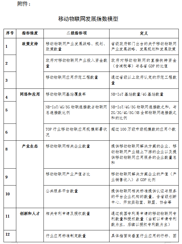 微信圖片_20200513093158.png 微信圖片_20200513093158.png