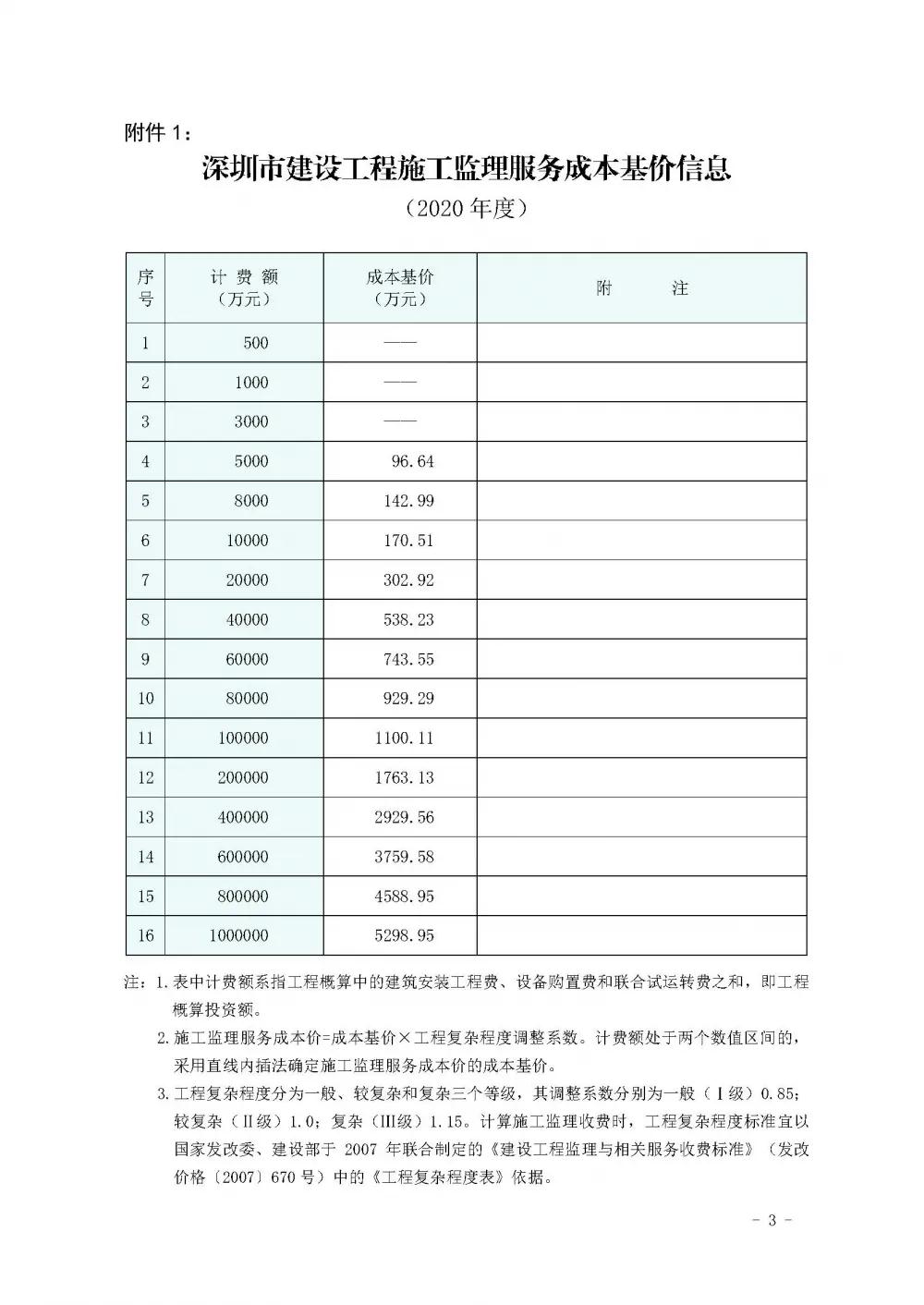 微信圖片_20211103081117.jpg 微信圖片_20211103081117.jpg